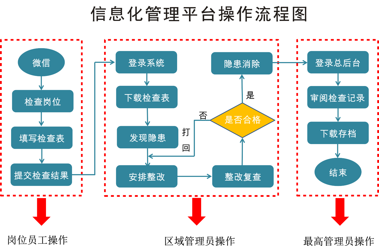 7665ac3a2e187a854f2812e95c521f28.png